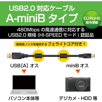 まとめ)エレコム フェライトコア付きUSB2.0ケーブル U2C-MF20BK[21