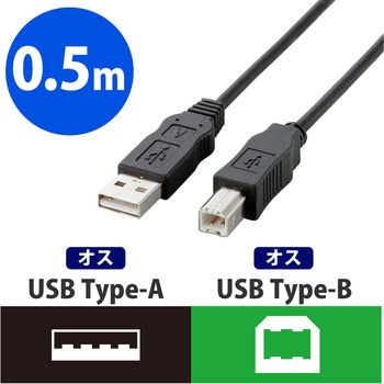 USBケーブル (USB2.0対応) A-Bタイプ ツイストペアケーブル RoHS指令準拠 USB(A)[オス]-USB(B)[オス] エレコム