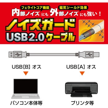 USBケーブル フェライトコア B-A エレコム