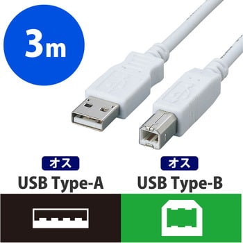 USB2-FS3 USBケーブル フェライトコア B-A 1本 エレコム 【通販サイト