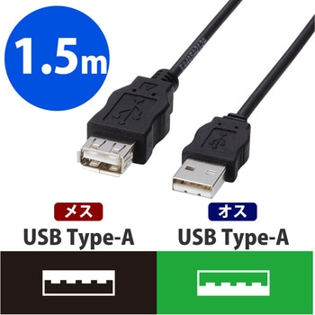 USB延長ケーブル A-Aタイプ 鉛フリーはんだ RoHS ブラック エレコム