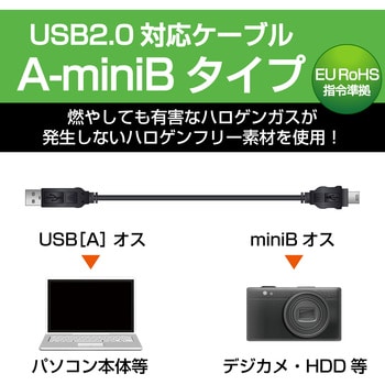 USBケーブル デジカメケーブル ミニB-A ブラック エレコム