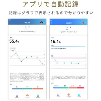 体組成計 スマホアプリ連動 YAMAZEN(山善)