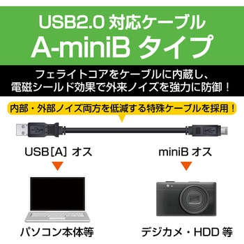 USBケーブル miniUSBケーブル miniB-A フェライトコア ブラック エレコム