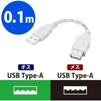 USB延長ケーブル A-A スイングコネクタ ベージュ エレコム