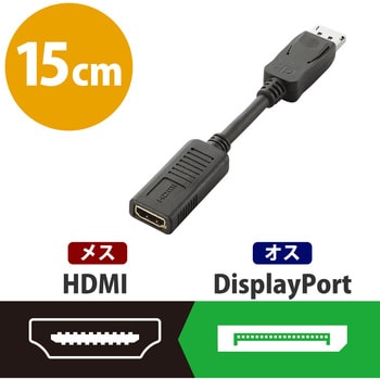 PC/タブレット 電子ブックリーダー AD-DPHBK HDMI変換アダプタ ディスプレイポート-HDMI 3重シールド 
