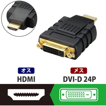 HDMI変換アダプタ DVI(18ピン+1ピン)-HDMI エレコム