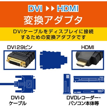 HDMI変換アダプタ DVI(18ピン+1ピン)-HDMI エレコム