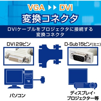 AD-DVFTD15M ディスプレイケーブル変換コネクタ DVI-I 29ピン(メス) D