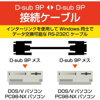 シリアルケーブル RS-232Cケーブル 9ピン インターリンク対応 エレコム D-Sub9ピンケーブル 【通販モノタロウ】