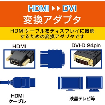HDMI変換アダプタ DVI(24ピン)[オス] - HDMI[メス] シングルリンク エレコム