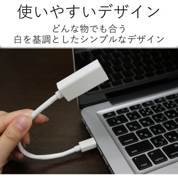 変換アダプタ miniDisplayport[オス] - HDMI[メス] ミニディスプレイ