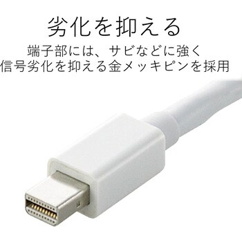 変換アダプタ miniDisplayport[オス] - HDMI[メス] ミニディスプレイポート 0.15m