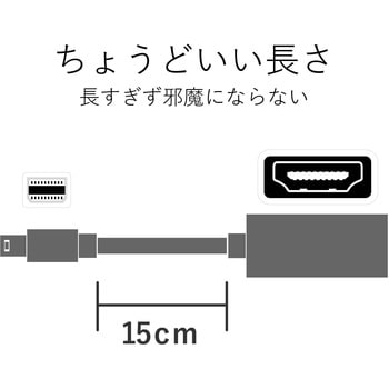 Minidisplayport変換アダプタ Hdmi ミニディスプレイポート ホワイト エレコム Displayportアダプタ 通販モノタロウ Ad Mdphdmiwh