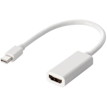 変換アダプタ miniDisplayport[オス] - HDMI[メス] ミニディスプレイポート 0.15m 3重シールド HDMIタイプメス -  Mini DisplayPortオス ホワイト色