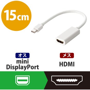 変換アダプタ miniDisplayport[オス] - HDMI[メス] ミニディスプレイ