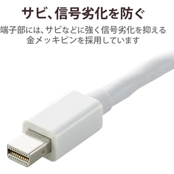 変換アダプタ miniDisplayport[オス] - HDMI[メス] ミニディスプレイポート 0.15m エレコム HDMI変換アダプタ  【通販モノタロウ】