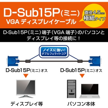 CAC-15BK/RS ディスプレイケーブル D-sub15ピン (ミニ) フェライトコア