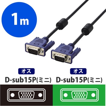 CAC-10BK/RS ディスプレイケーブル D-sub15ピン (ミニ) フェライトコア