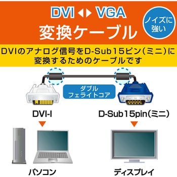 CAC-DVA15BK ディスプレイ変換ケーブル DVI-I(29ピン) D-Sub15ピン 1.5
