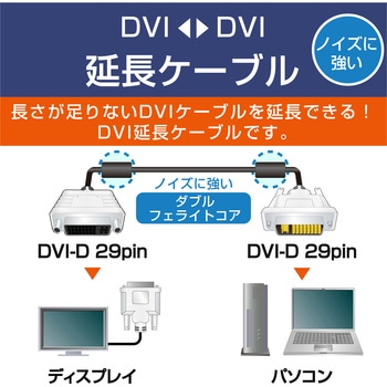 DVIケーブル DVI-I 29ピン 延長 フェライトコア エレコム