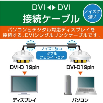 DVIケーブル DVI-D 18ピン+1ピン シングルリンクケーブル フェライトコア ブラック エレコム