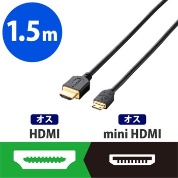 miniHDMIケーブル HDMI-ミニHDMI 4K対応 ハイスピード イーサネット対応 RoHS ブラック エレコム