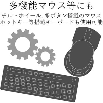 PC切替器 ケーブルタイプ キーボード マウス 手元スイッチ付