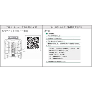 DTFL2BD01DAA 電池式電動サムターンユニット PiACKⅡsmart 1台 美和ロック 【通販モノタロウ】