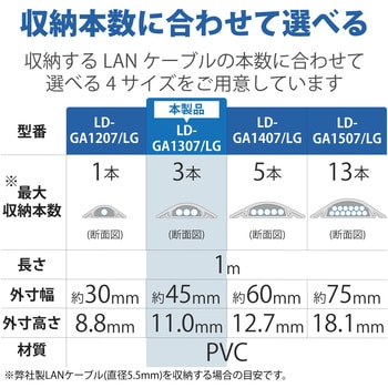 LD-GA1407/LG 床用モール 1m PVC製 グレー 1本 エレコム 【通販サイト