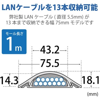 LD-GA1507/LG 床用モール 1m PVC製 グレー 1本 エレコム 【通販サイト