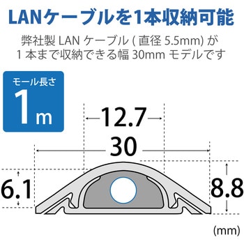 LD-GA1207/LG 床用モール 1m PVC製 グレー 1本 エレコム 【通販サイト