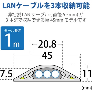 床用モール エコ ABS製 エレコム