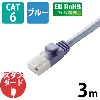 LANケーブル CAT6 ギガビット 爪折れ防止 より線 スリムコネクタ RoHS エレコム