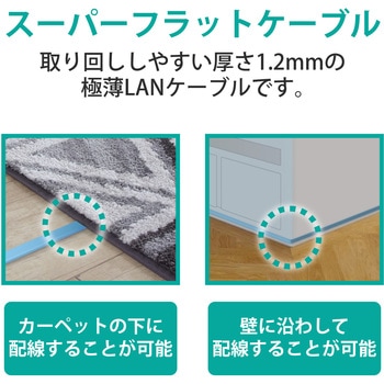 LANケーブル Cat5E準拠 フラットケーブル 厚さ約1.2mm 薄型 ブルー エレコム
