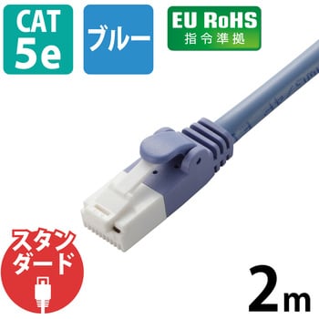 LD-CTT/BU20 LANケーブル CAT5E 爪折れ防止 スリムコネクタ RoHS より