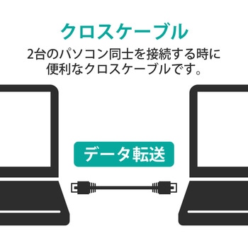 LANケーブル CAT5E クロスケーブル 爪折れ防止 スリムコネクタ RoHS ブルー エレコム