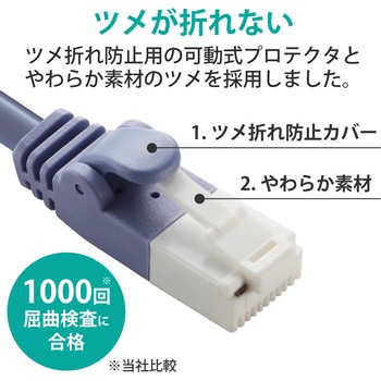 LANケーブル CAT5E クロスケーブル 爪折れ防止 スリムコネクタ RoHS ブルー エレコム