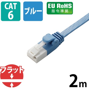 LANケーブル CAT6 ギガビット 爪折れ防止 フラット スリムコネクタ RoHS より線 薄さ1.4mm ブルー エレコム
