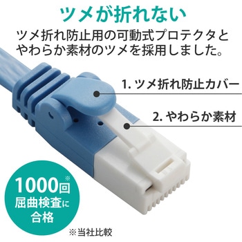 LANケーブル CAT6 ギガビット 爪折れ防止 フラット スリムコネクタ RoHS より線 薄さ1.4mm ブルー エレコム