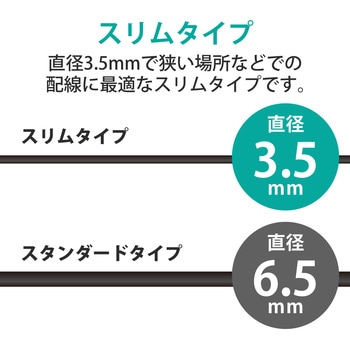 LANケーブル CAT6 ギガビット 爪折れ防止 より線 スリムコネクタ RoHS 3.5mm エレコム