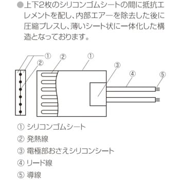 SR100-75-75-125-P シリコンラバーヒーター リード線300mm両面テープ