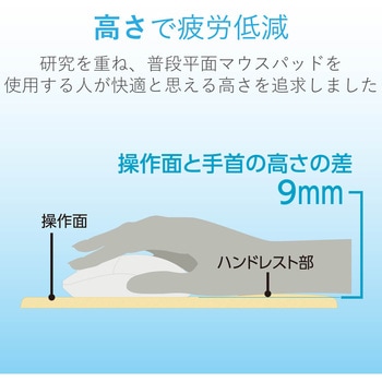 マウスパッド リストレスト付 疲労軽減 低め FITTIO エレコムヘルスケア