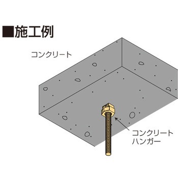 ナット付きハンガー(吊りボルト支持具) イイファス