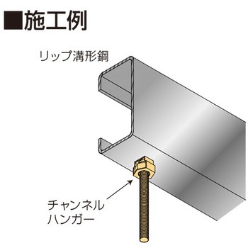 ナット付きハンガー(吊りボルト支持具) イイファス