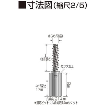 PHN-W3/8×8．5×35 高ナット付きハンガー 1箱(50本) イイファス 【通販モノタロウ】