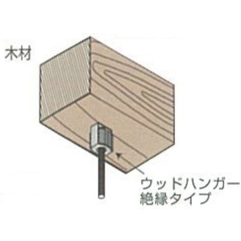 GSナット付きハンガー絶縁タイプ(吊りボルト支持具) イイファス