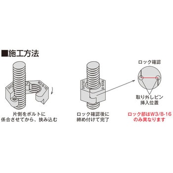 マジックナット(分割開閉式スピードナット) イイファス ねじ・ボルト・ナット 【通販モノタロウ】