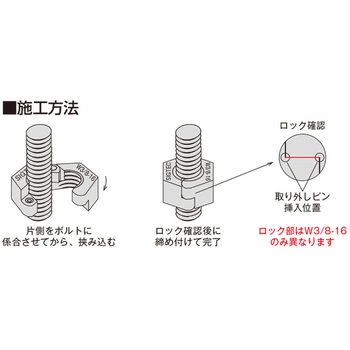 マジックナット(分割開閉式スピードナット) イイファス