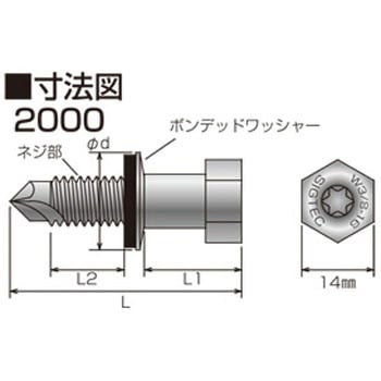 ドリルインサート イイファス
